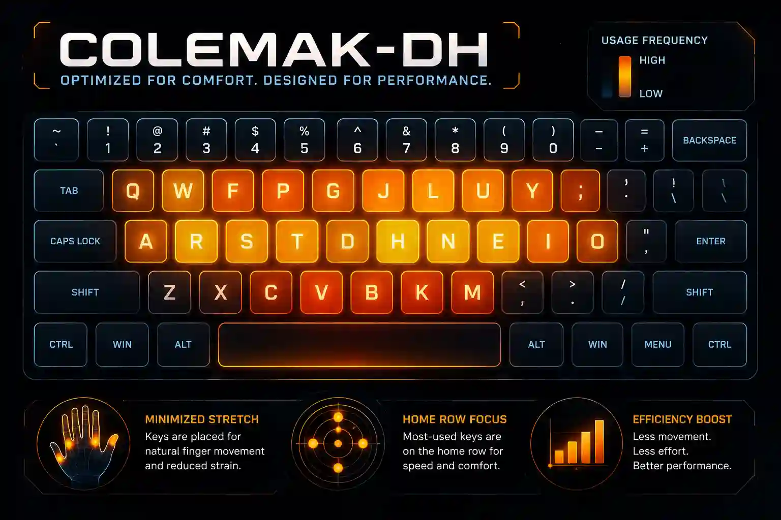 clomark keyboard