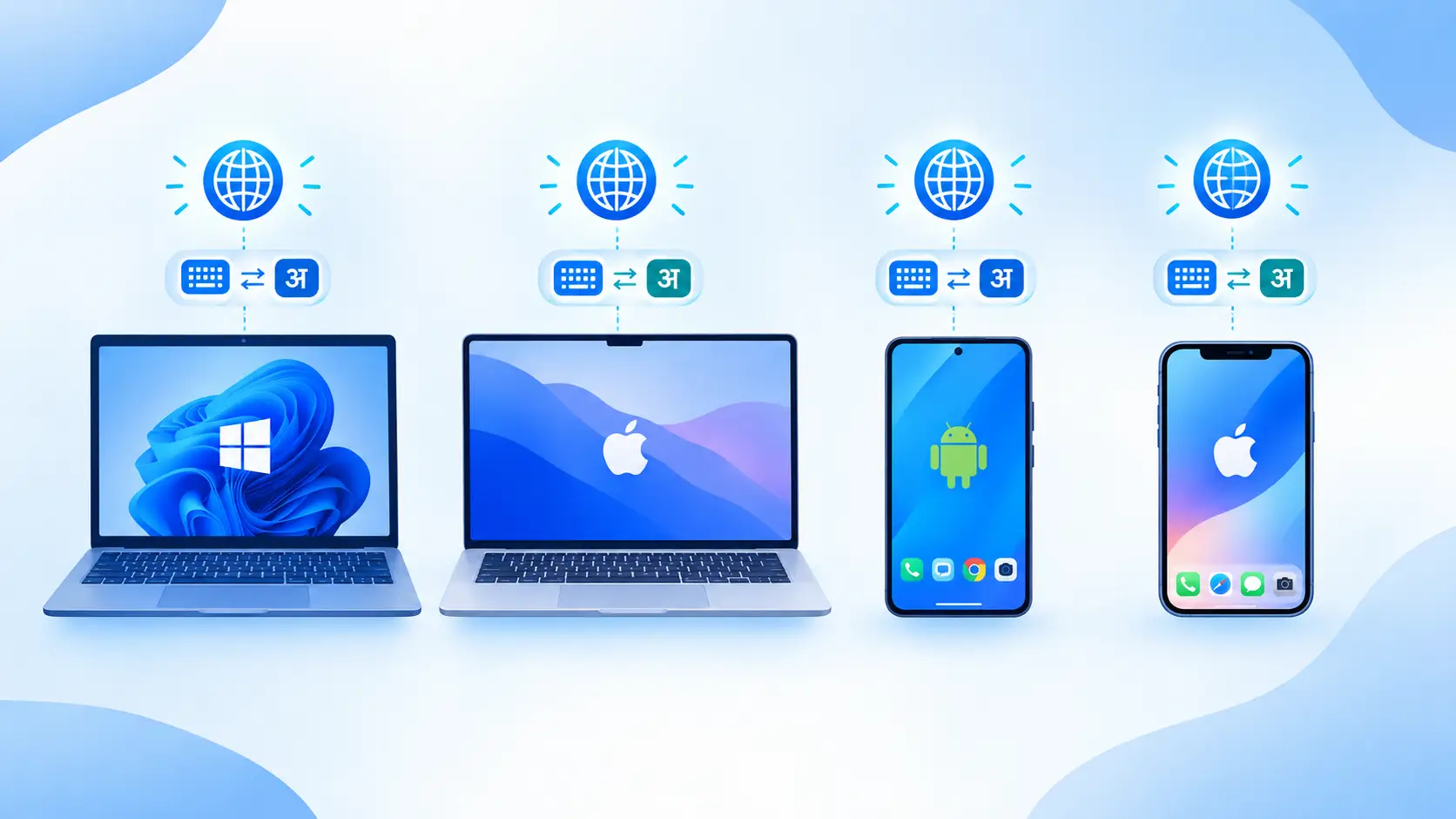 Steps to enable Hindi typing on Windows, Mac, Android and iPhone
