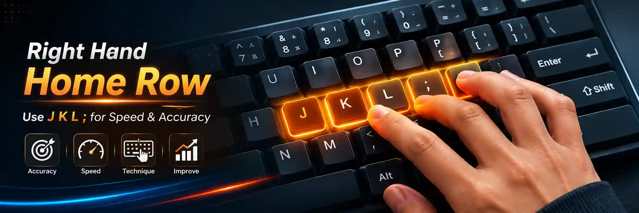 Right Hand Mastery